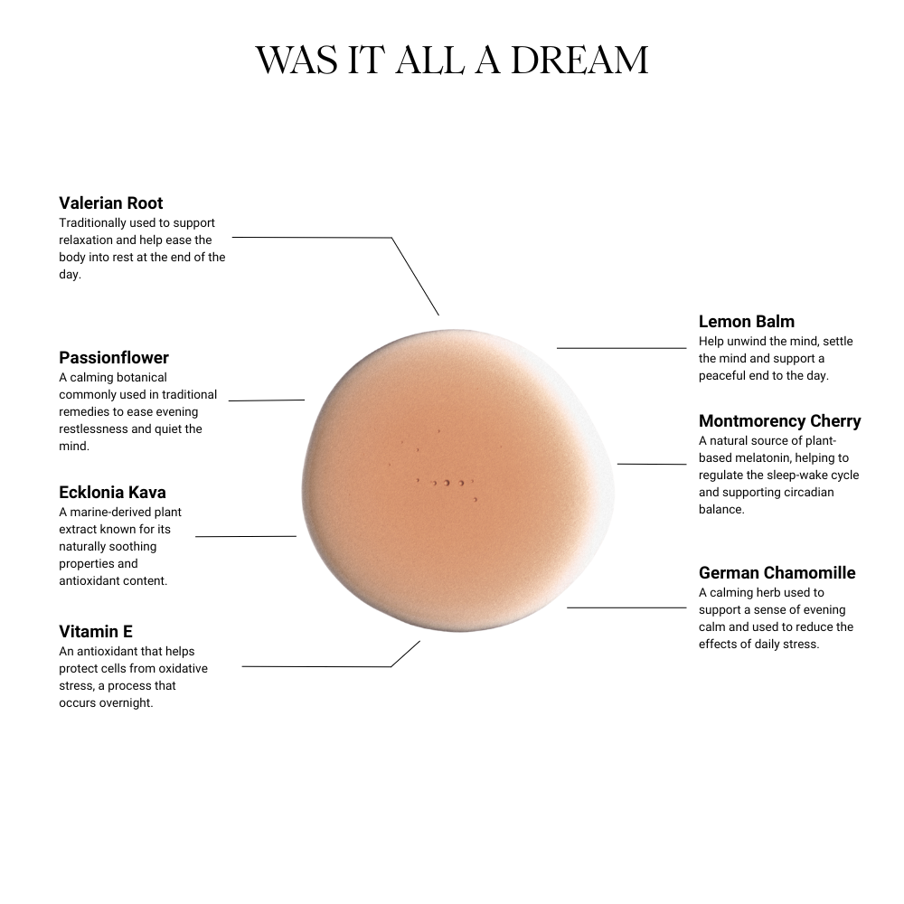 THE RITUAL COLLECTION