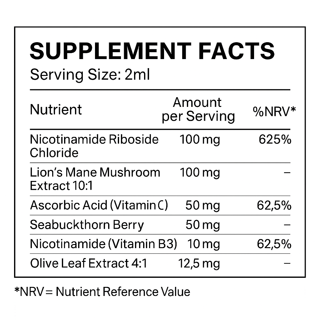 INORA Marathon Not A Sprint supplement facts panel with ingredients and nutrition values